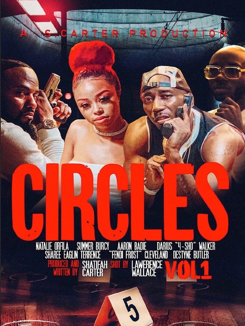 Poster of Circles Vol.1