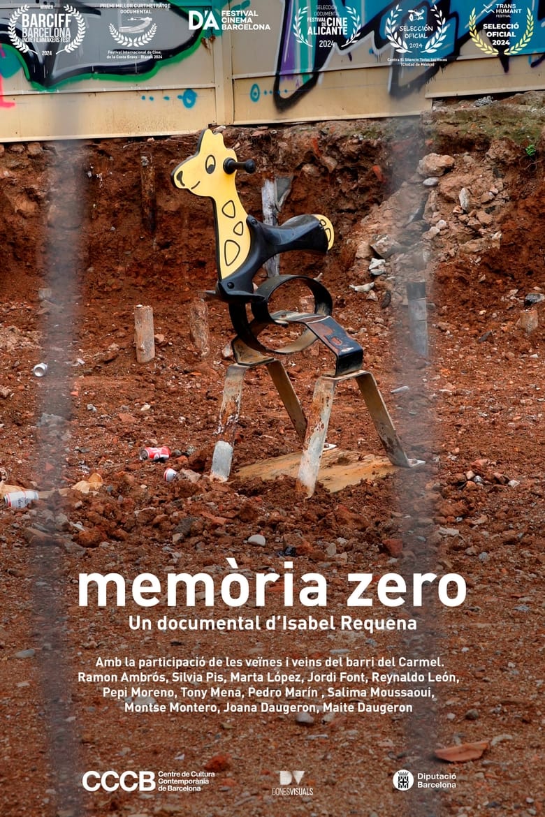 Poster of Memòria Zero