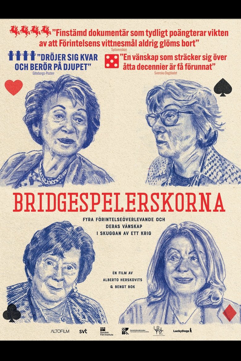 Poster of The Bridgeplayers