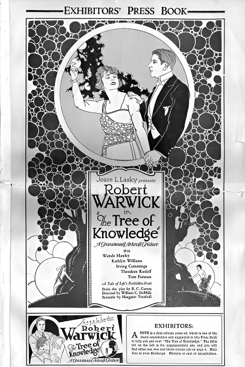 Poster of The Tree of Knowledge
