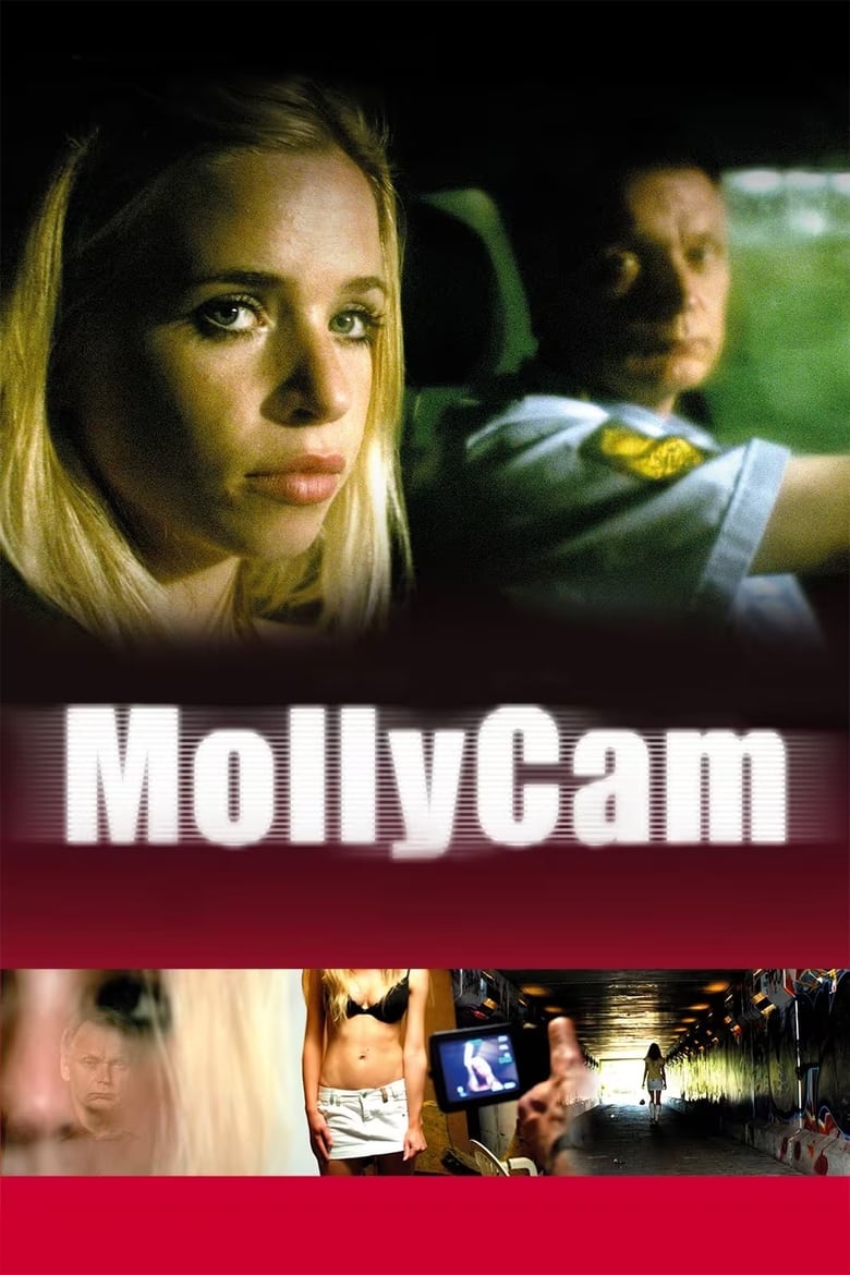 Poster of MollyCam