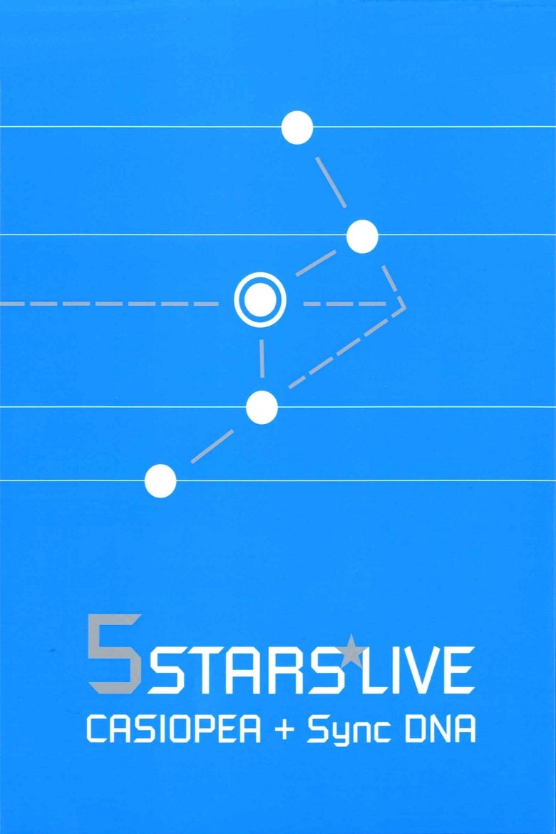Poster of CASIOPEA with Synchronized DNA: 5 Stars Live