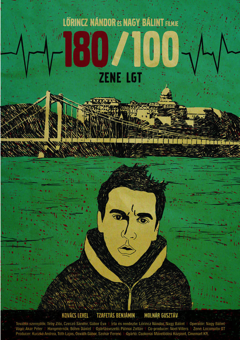 Poster of 180/100