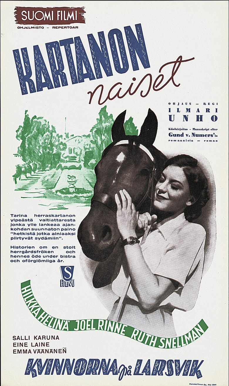 Poster of Kartanon naiset