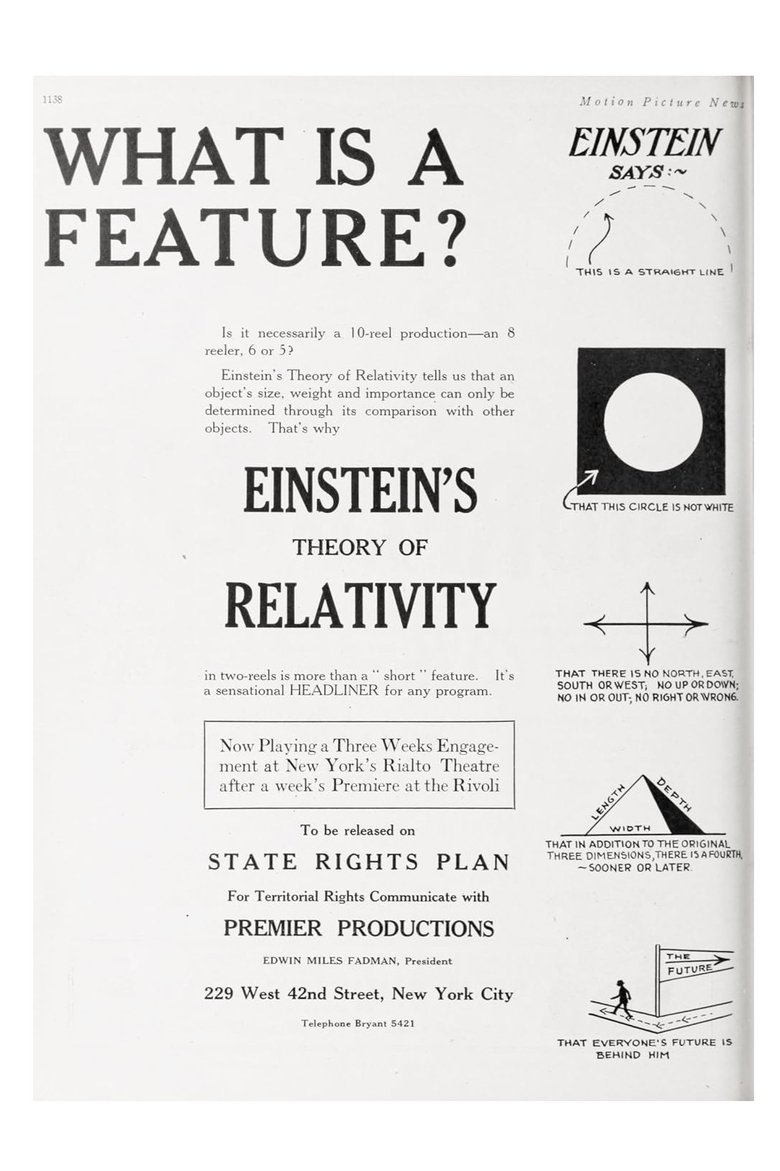 Poster of The Einstein Theory of Relativity
