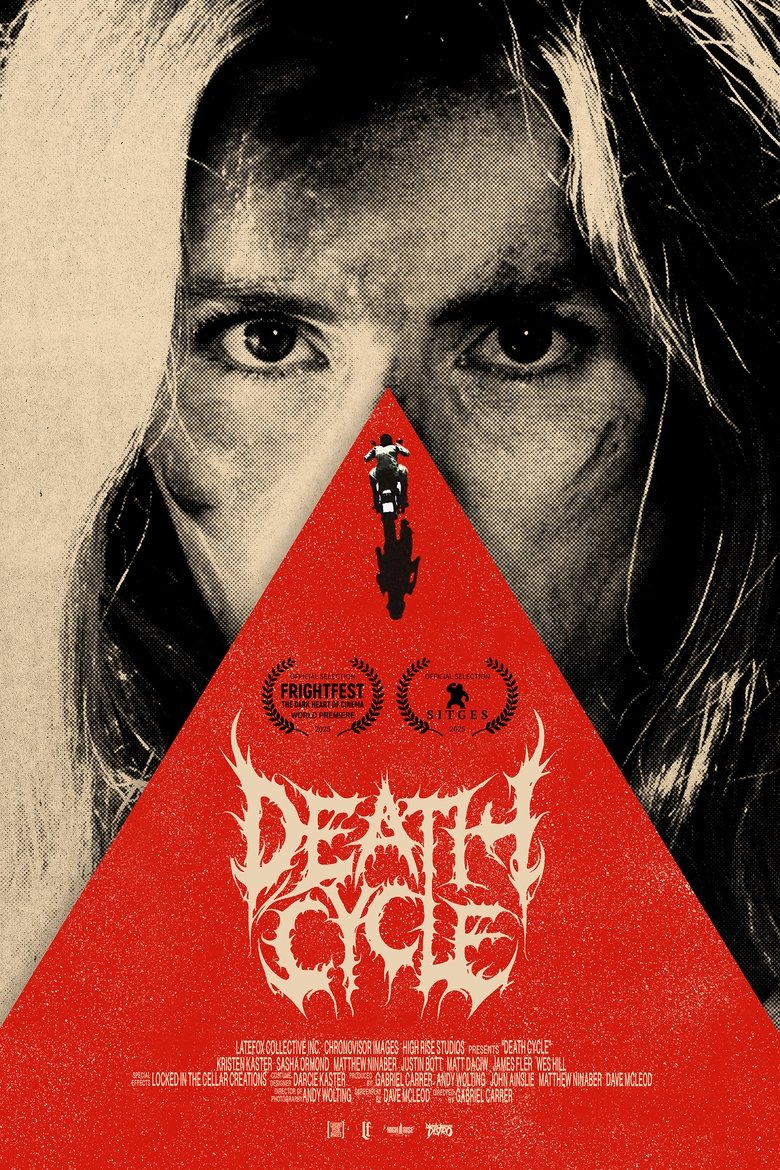 Poster of Death Cycle