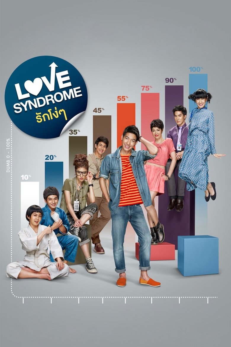 Poster of Love Syndrome