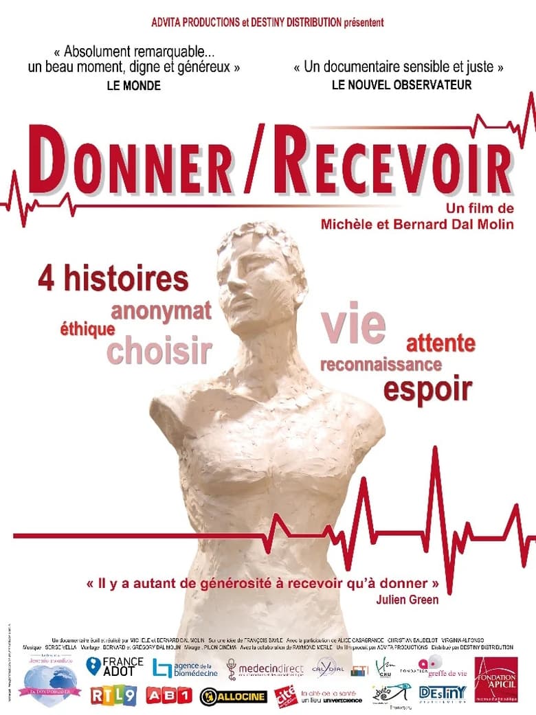 Poster of Donner/Recevoir