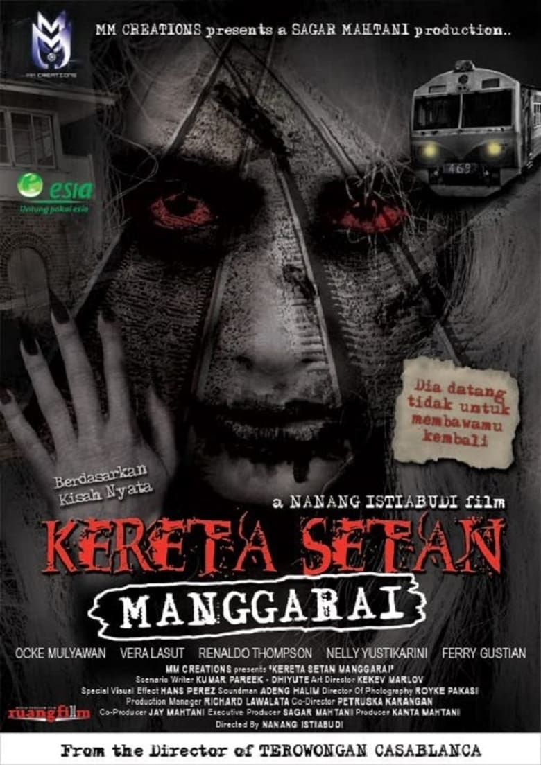 Poster of The Ghost Train of Manggarai