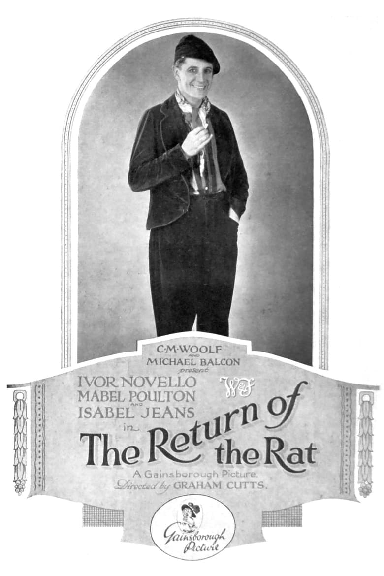 Poster of The Return of the Rat