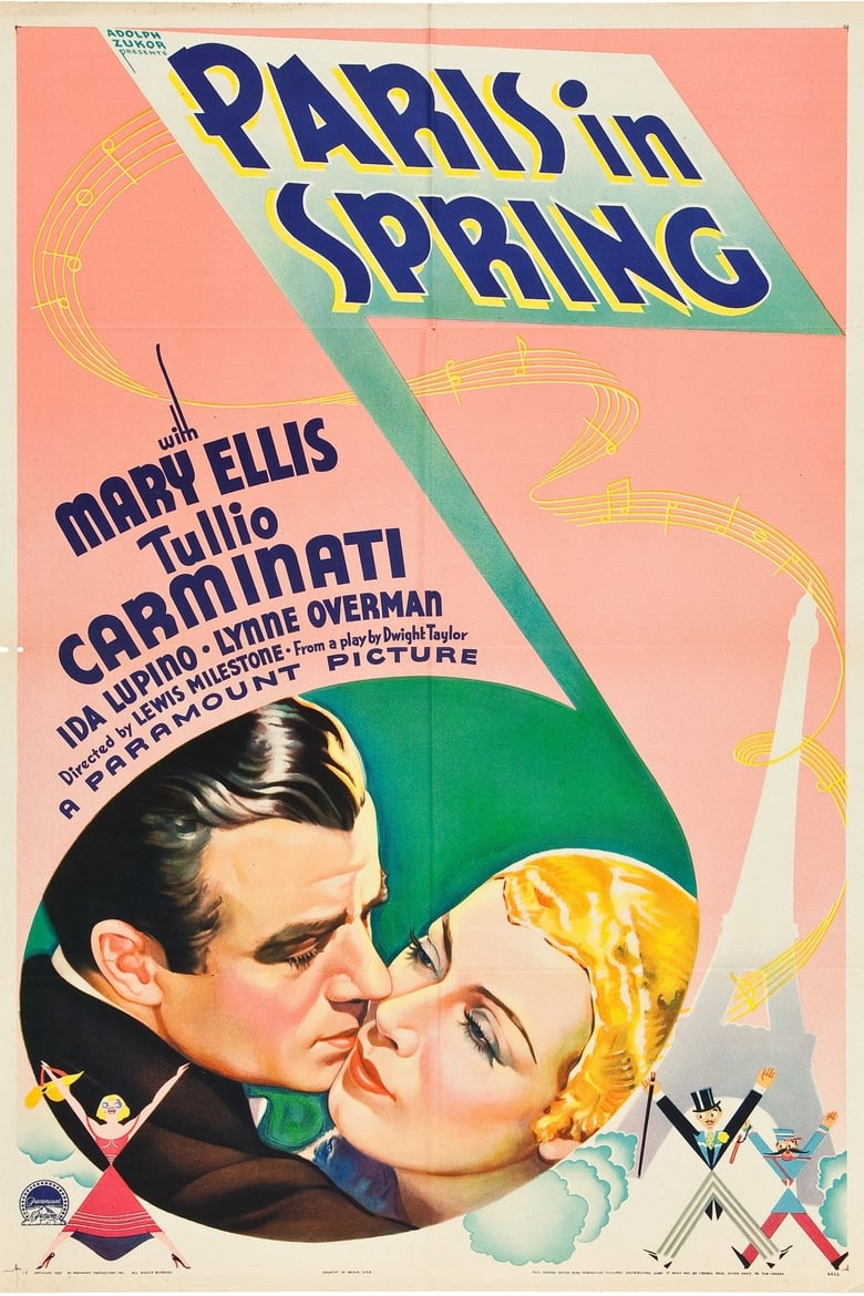 Poster of Paris in Spring