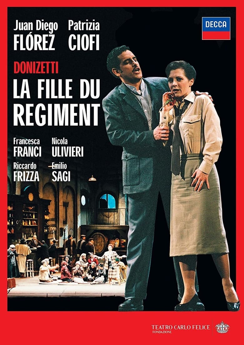 Poster of La fille du régiment