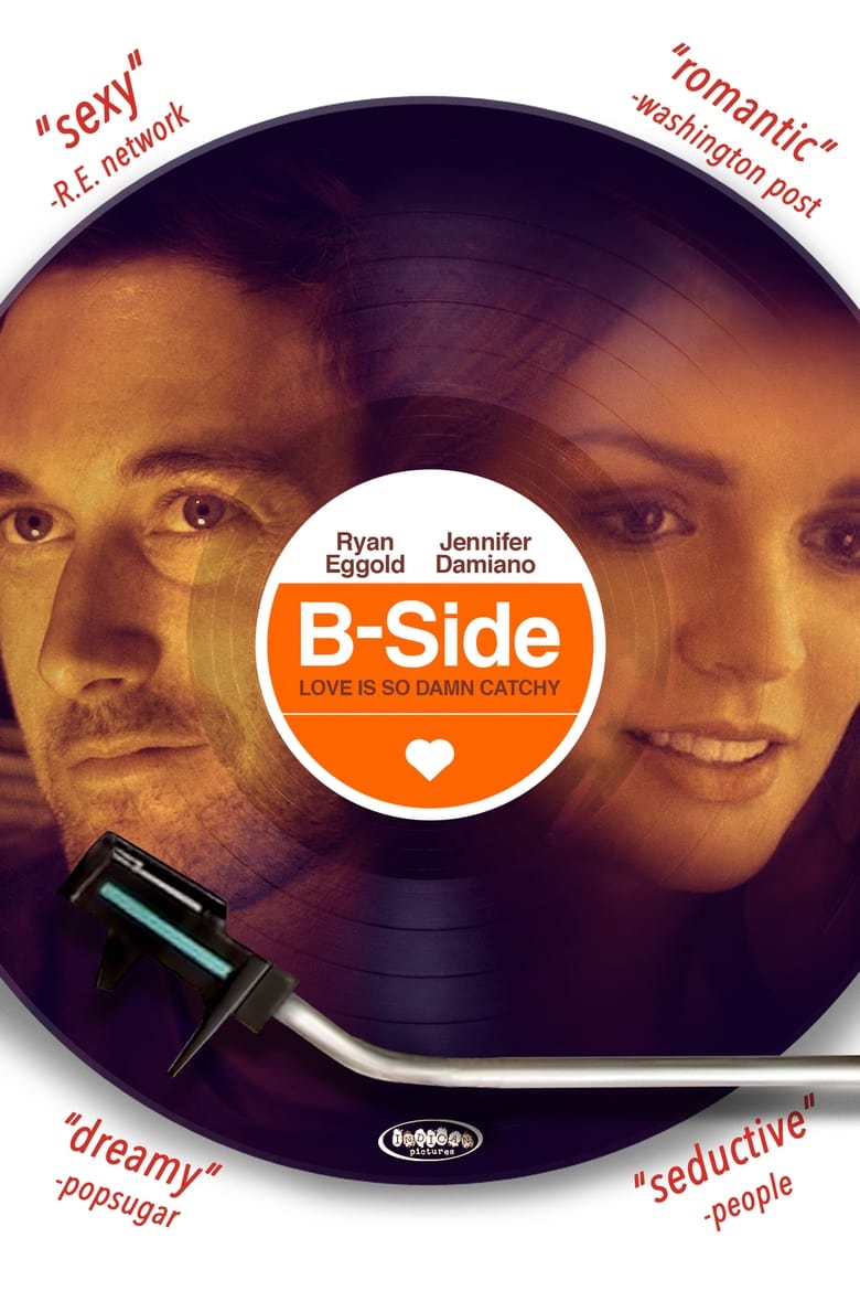 Poster of B-Side