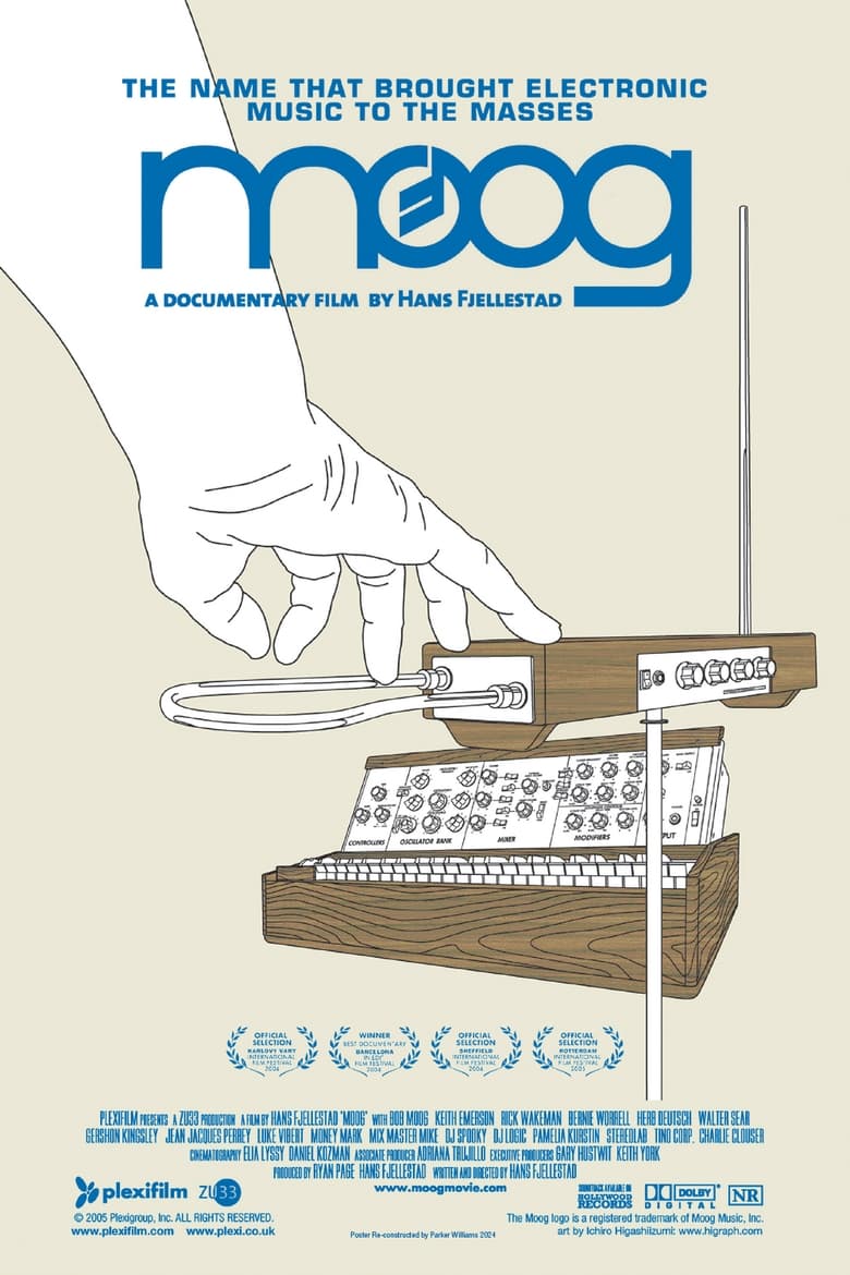 Poster of Moog