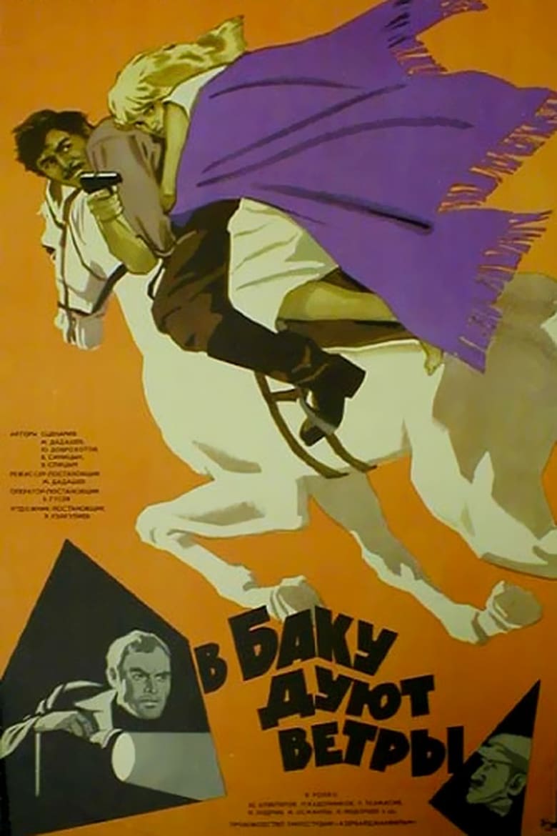 Poster of The Winds blow in Baku