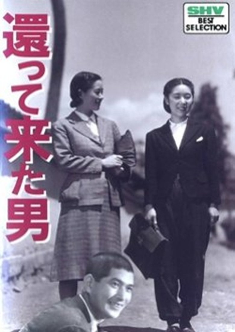 Poster of The Man Who Has Returned