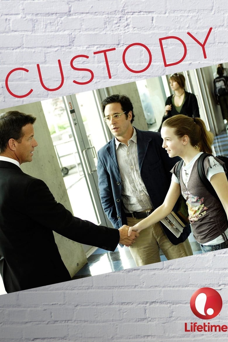 Poster of Custody