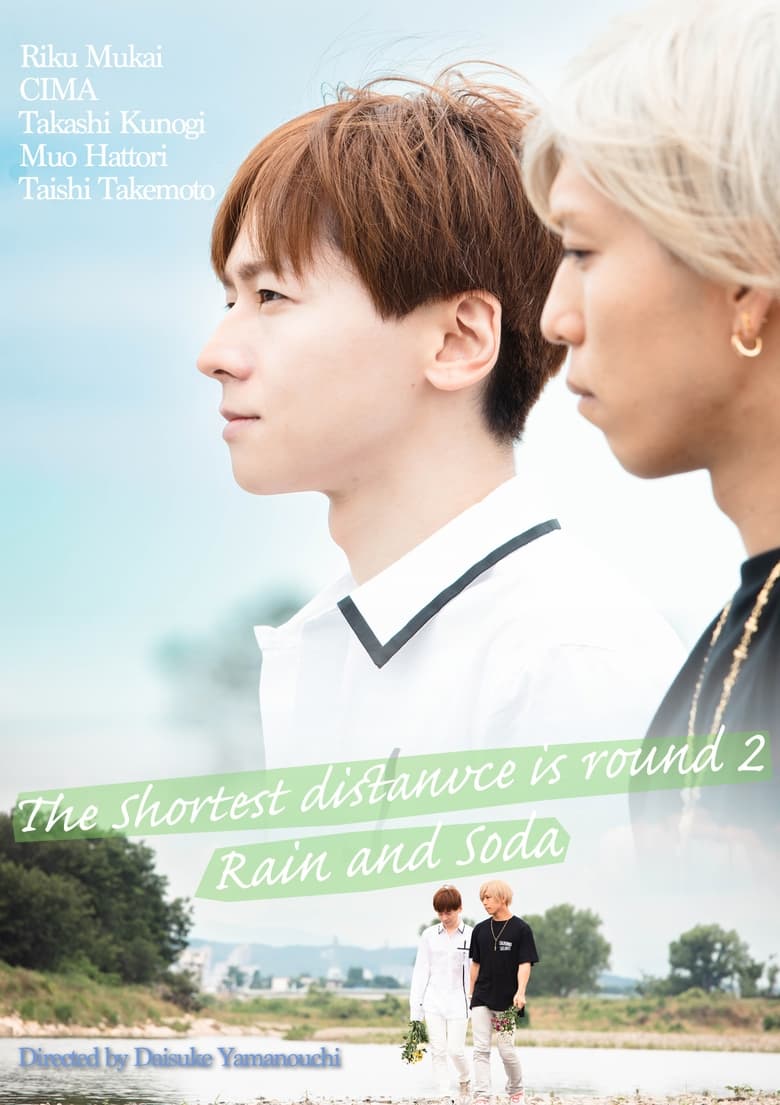 Poster of The Shortest Distance is Round: Rain and Soda