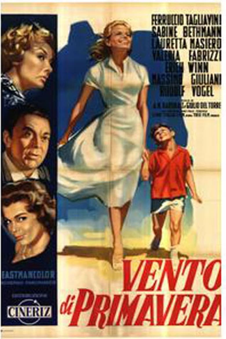 Poster of Vento di primavera