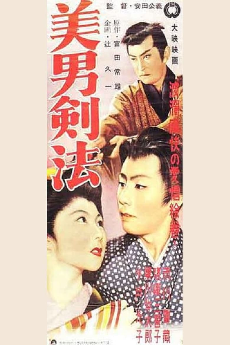 Poster of The Young Swordsman