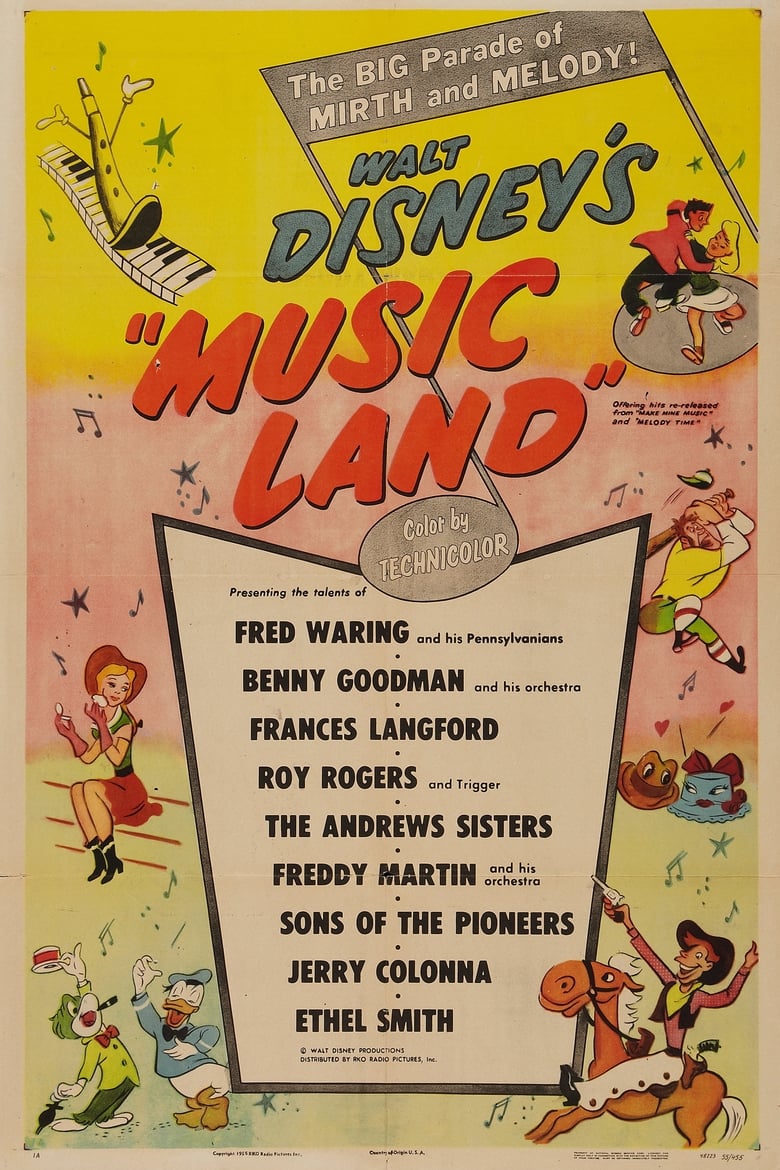 Poster of Music Land