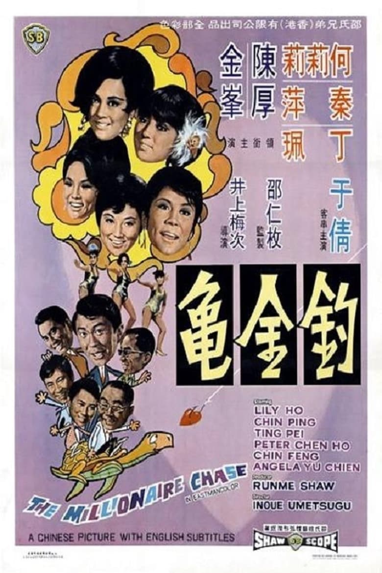 Poster of The Millionaire Chase