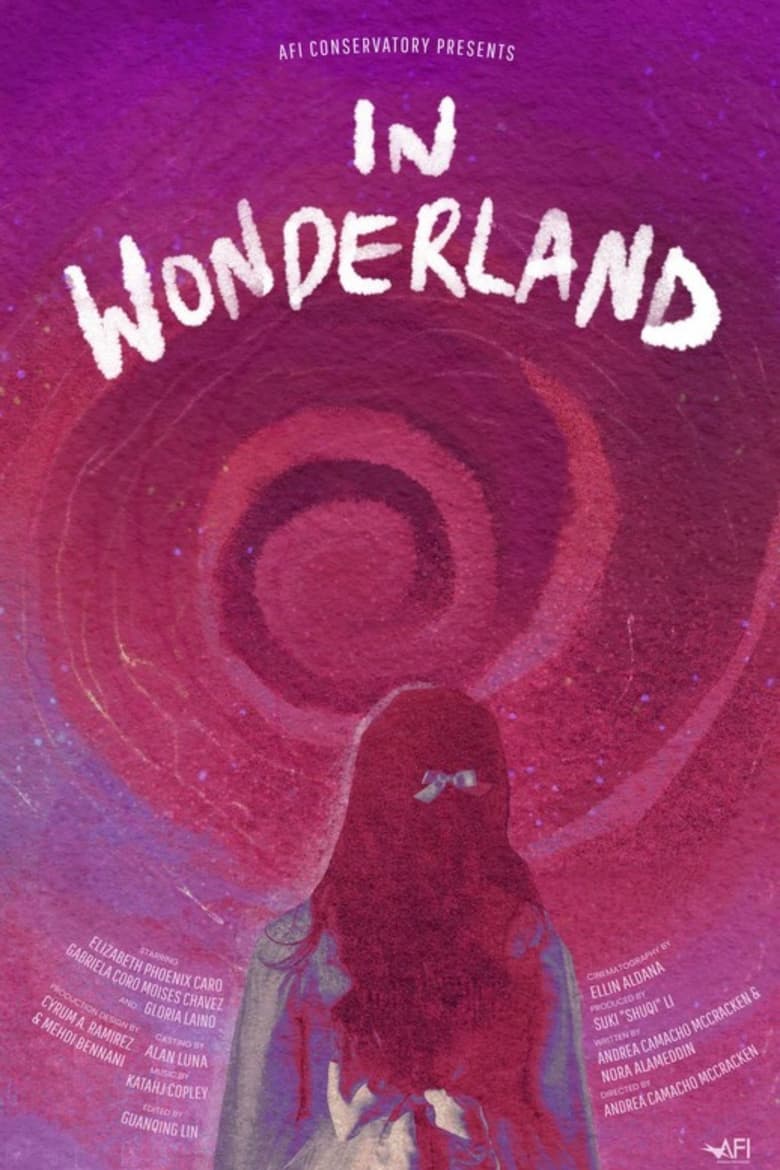 Poster of In Wonderland