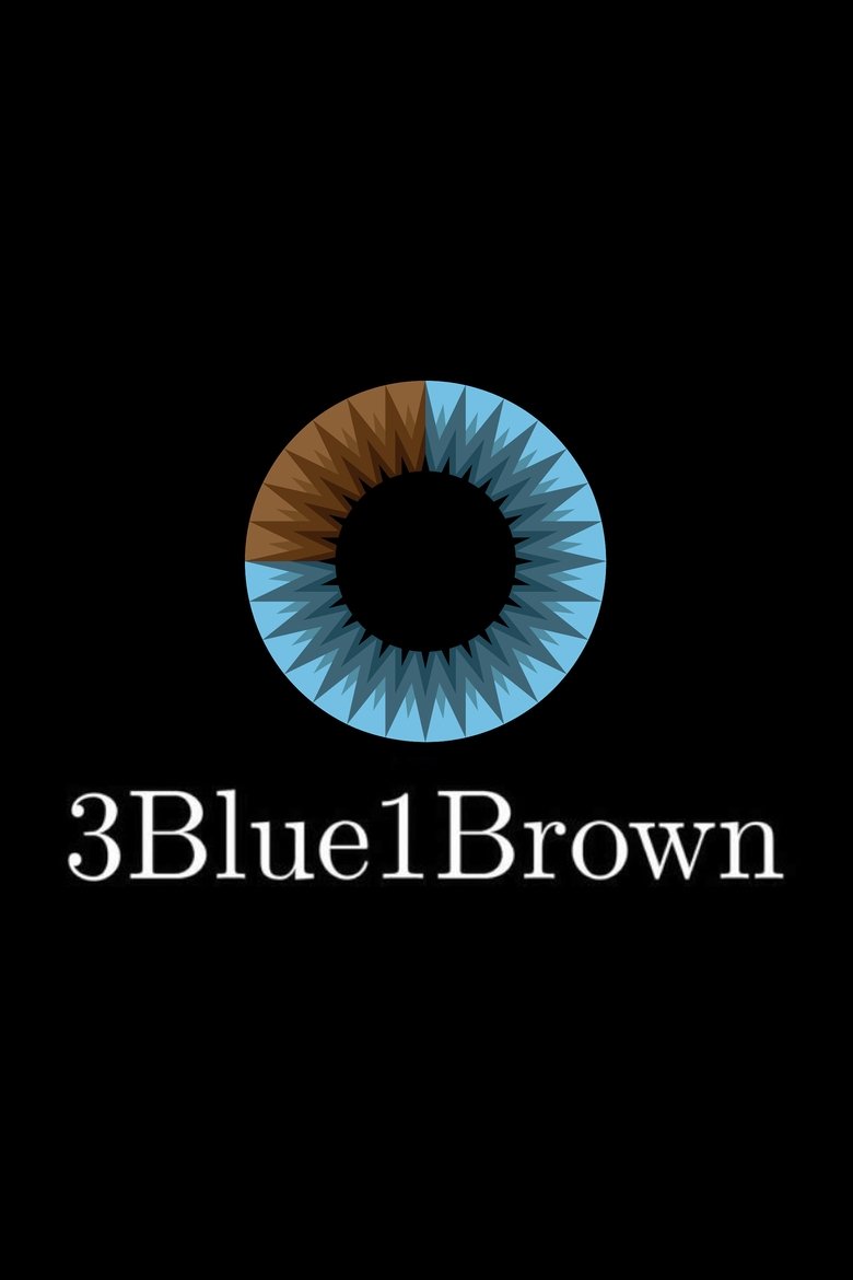 Poster of 3Blue1Brown Series