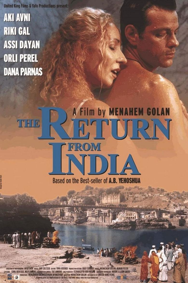 Poster of Return from India