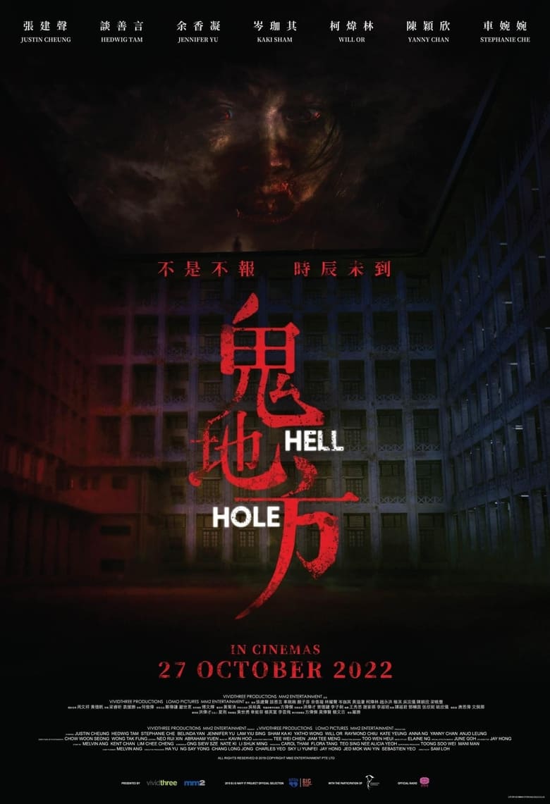 Poster of Hell Hole