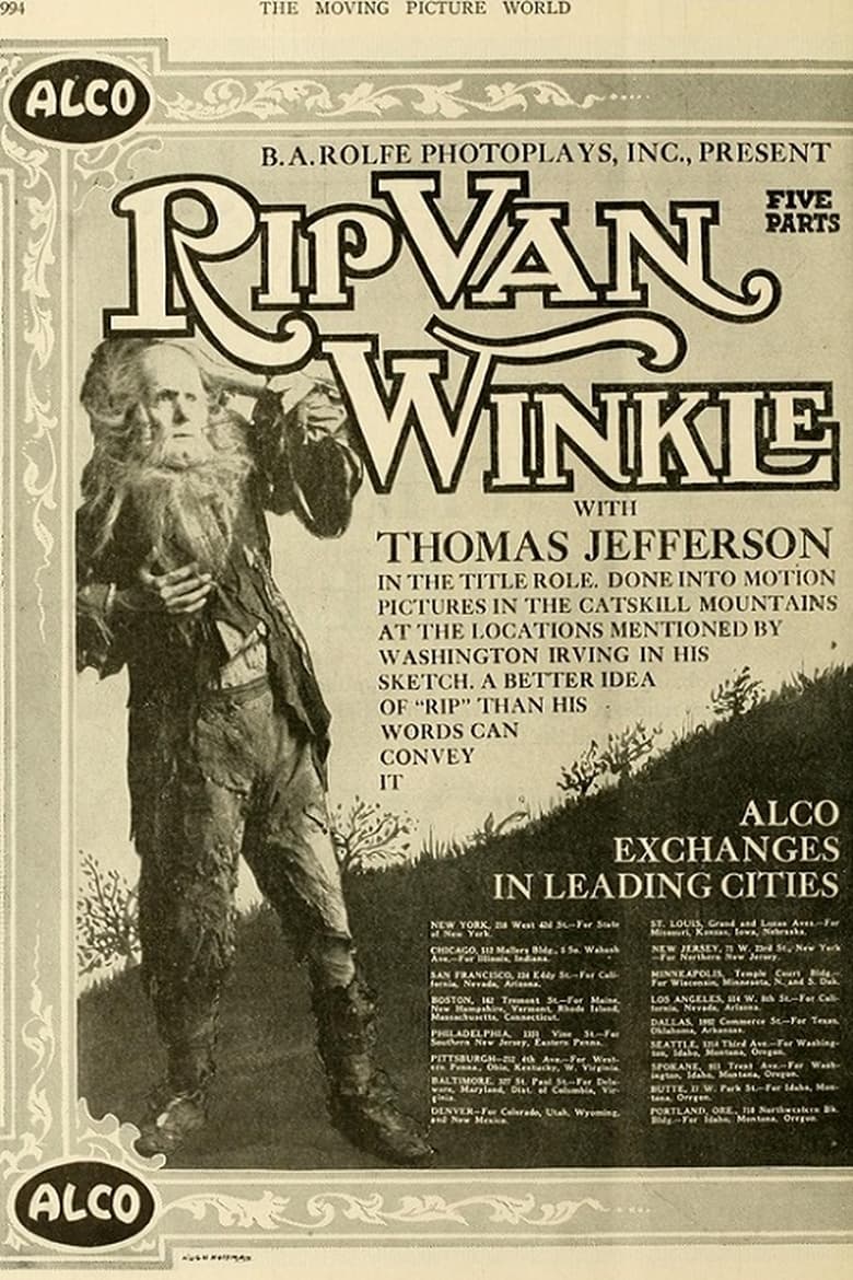 Poster of Awakening of Rip