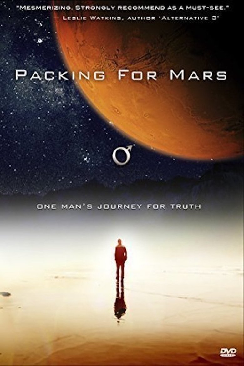 Poster of Packing for Mars