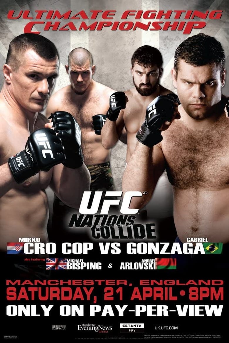 Poster of UFC 70: Nations Collide