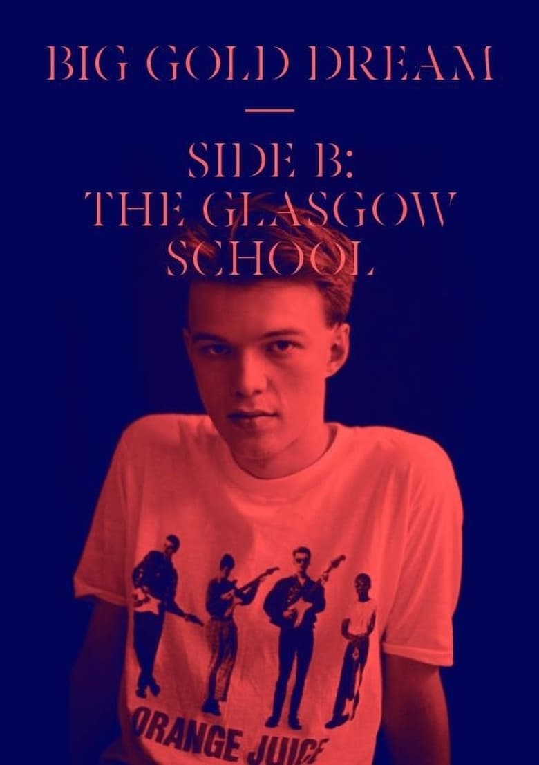 Poster of The Glasgow School