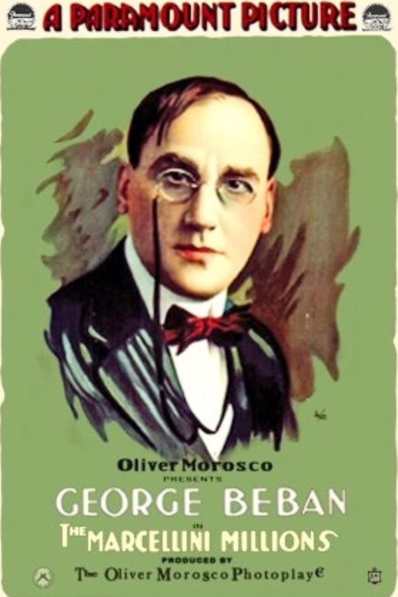 Poster of The Marcellini Millions