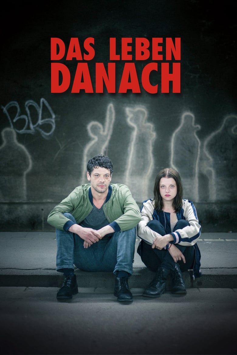 Poster of Das Leben Danach