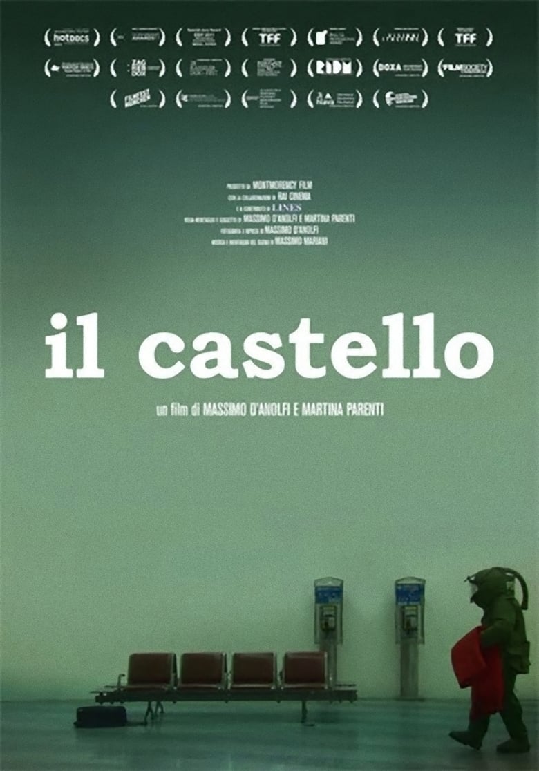 Poster of The Castle