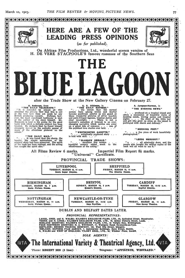 Poster of The Blue Lagoon