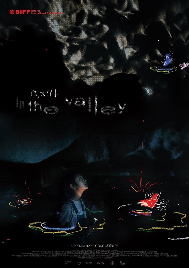 Poster of In the Valley