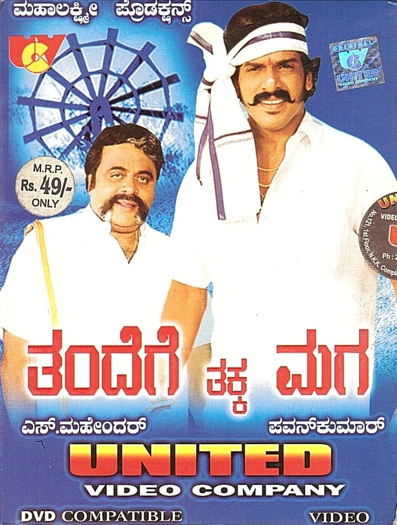 Poster of Thandege Thakka Maga