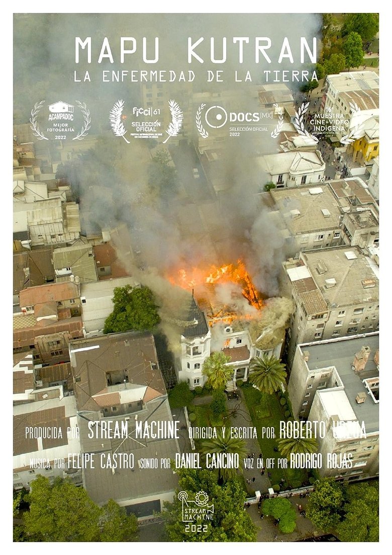Poster of Mapu Kutran