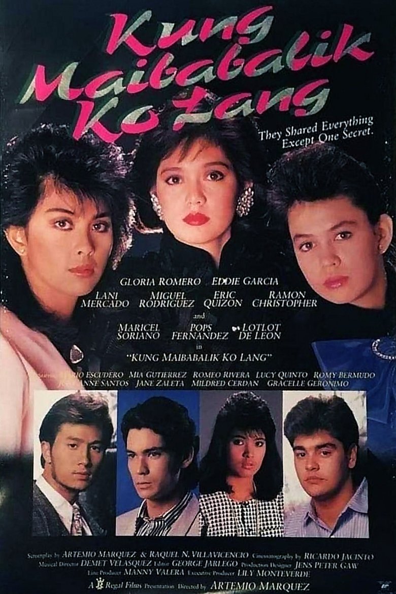 Poster of Kung Maibabalik Ko Lang