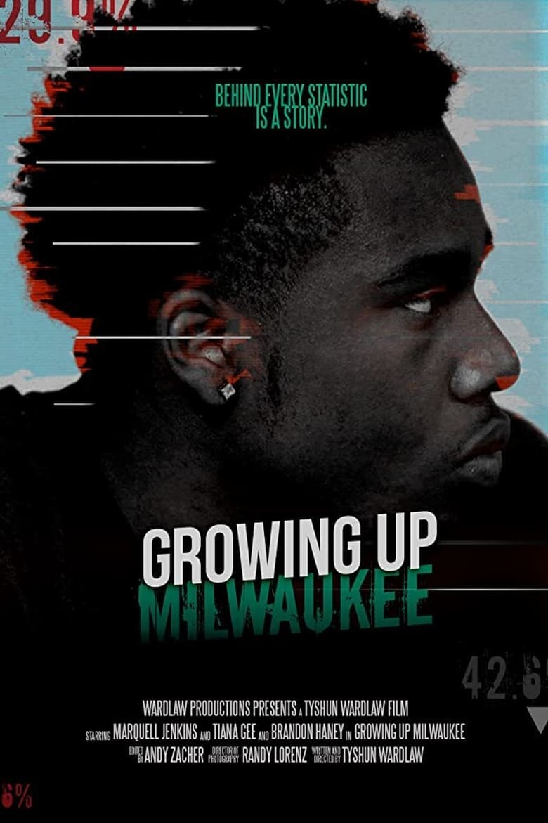 Poster of Growing Up Milwaukee