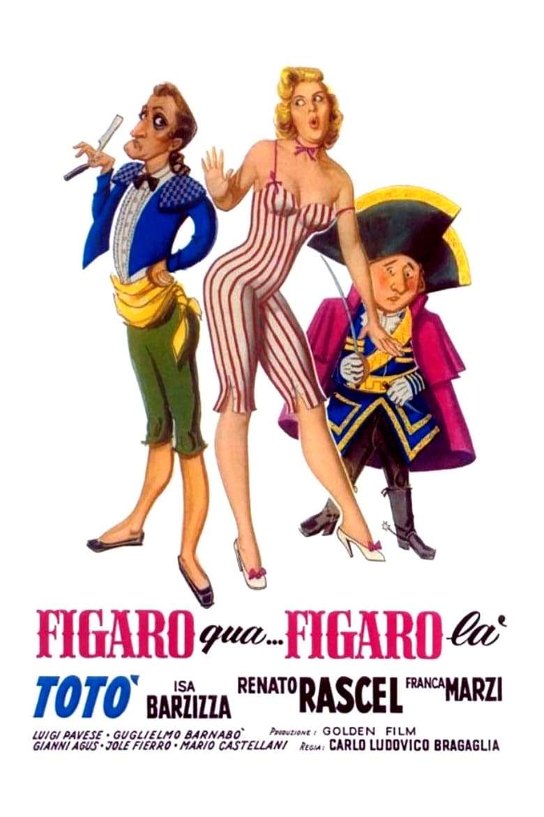 Poster of Figaro qua... Figaro là