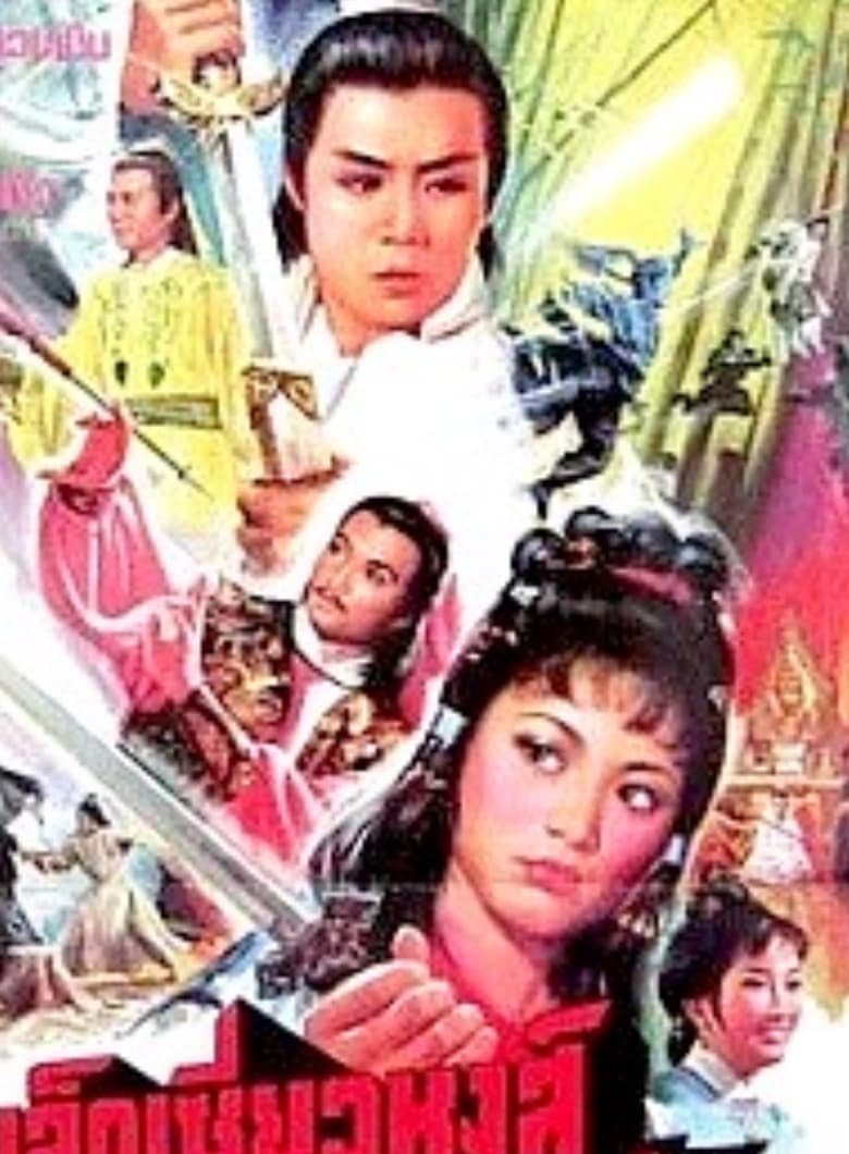 Poster of Lu Hsiao Fury