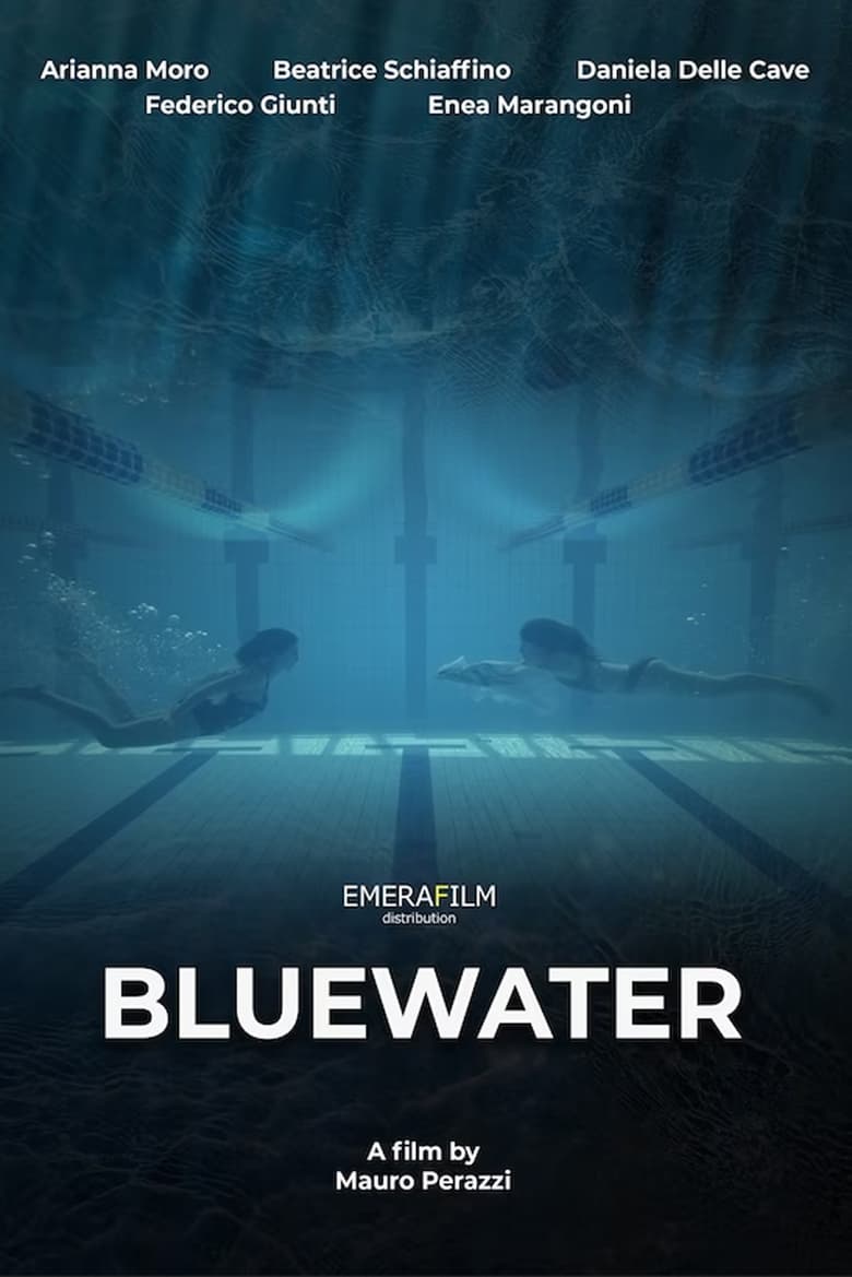 Poster of Blue Water