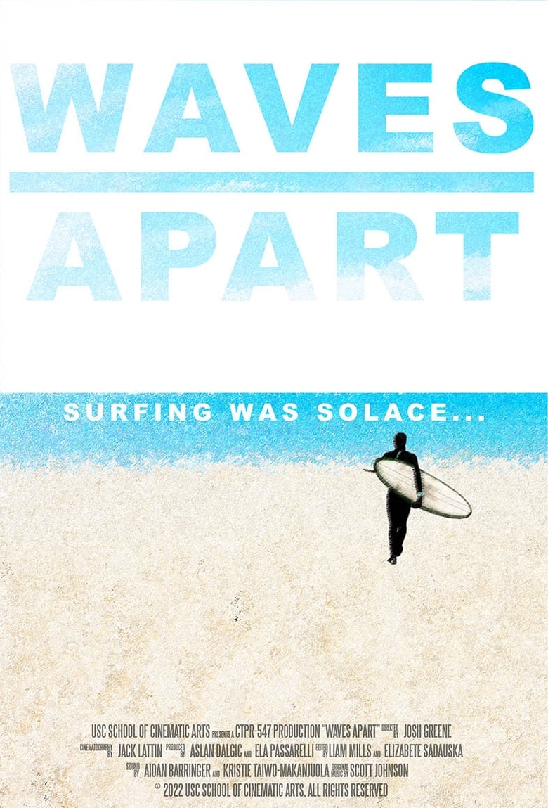 Poster of Waves Apart