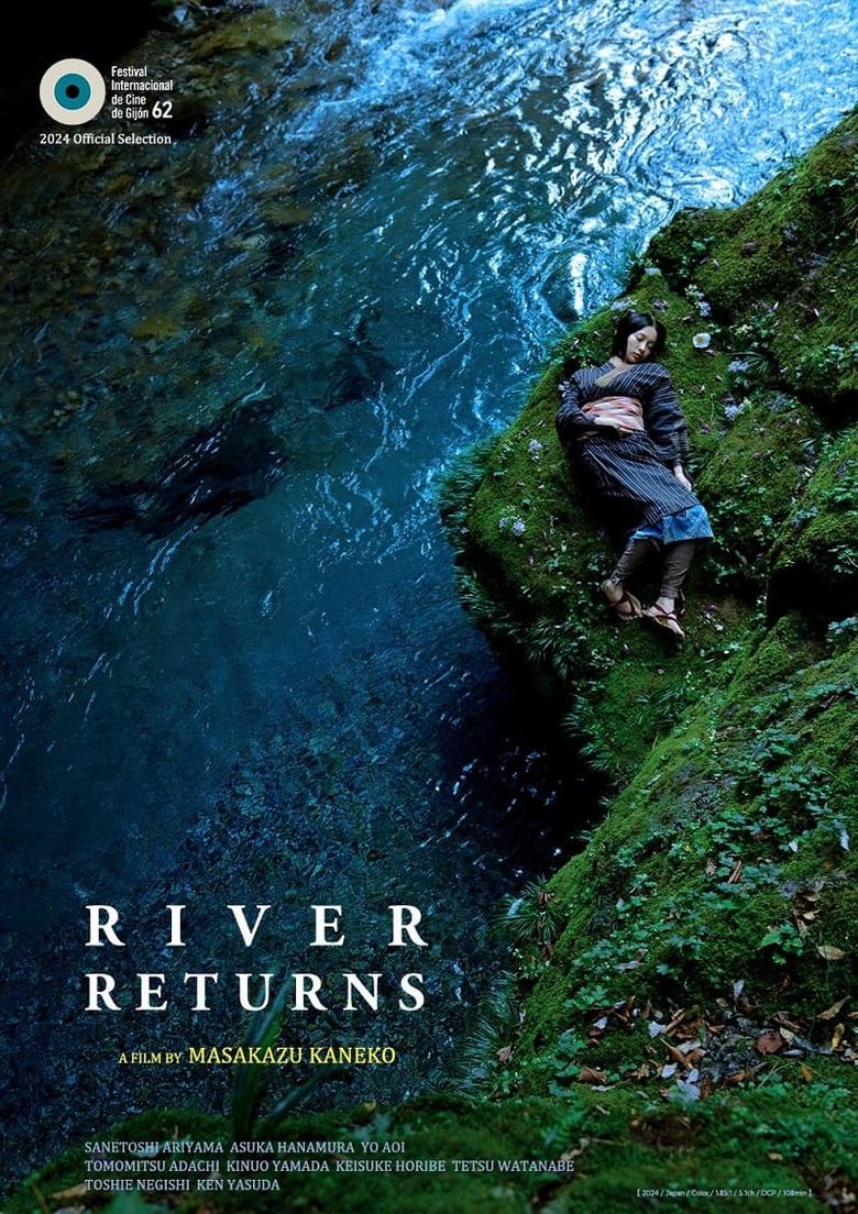 Poster of River Returns