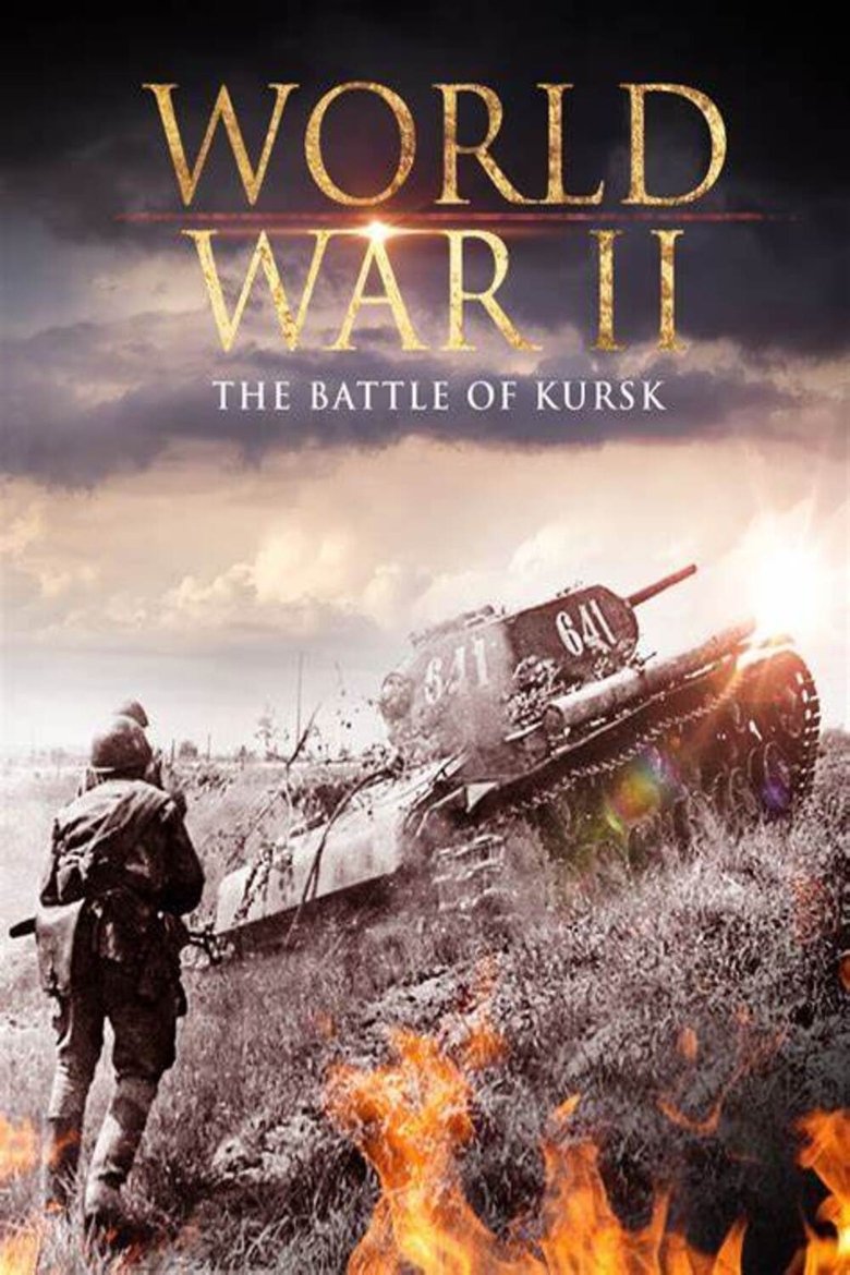 Poster of World War II: The Battle of Kursk