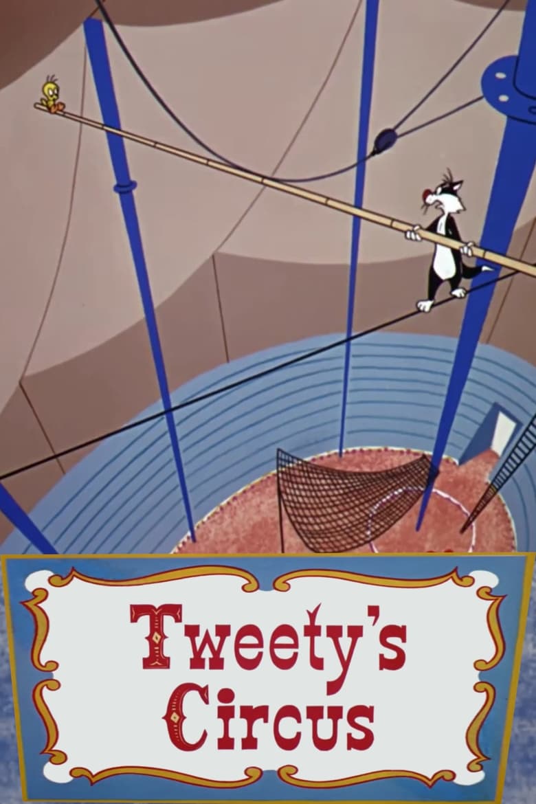 Poster of Tweety's Circus